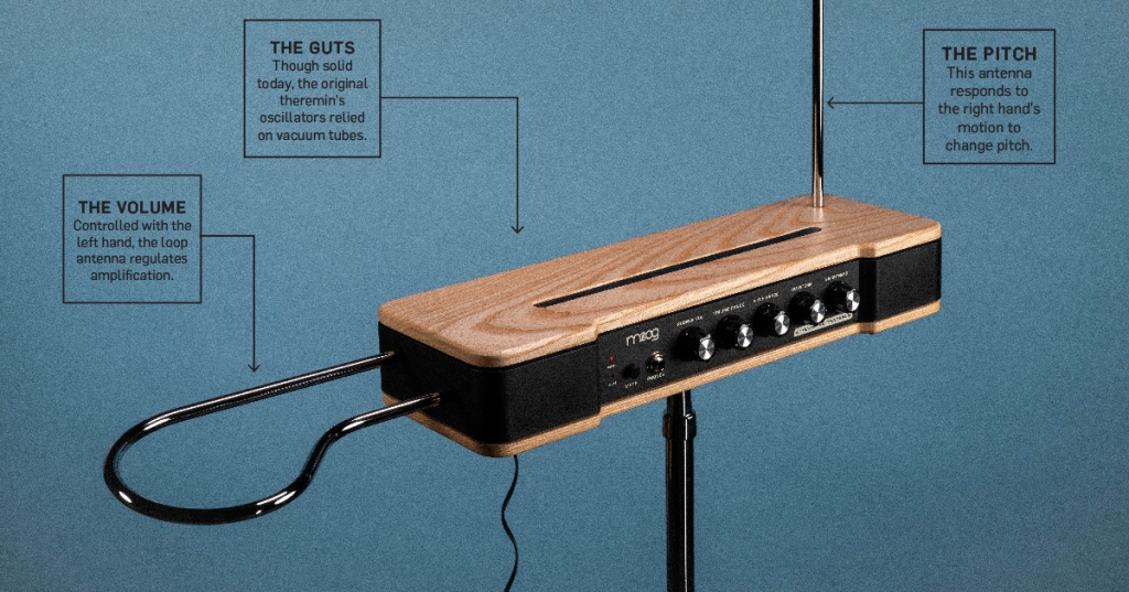 Unveiling the Theremin: A Timeless Instrument of Ethereal Melodies